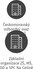 Základní organizace ZŠ, MŠ, DD a SPC Na Celině 2, Mladá Boleslav, IČO: 04536428: vizualizace vztahů osob a společností