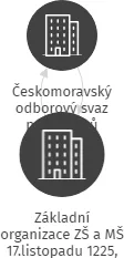 Základní organizace ZŠ a MŠ 17.listopadu 1225, Kopřivnice, IČO: 04881524: vizualizace vztahů osob a společností