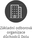 Základní odborová organizace důchodců Dolu Odra, IČO: 05980046: vizualizace vztahů osob a společností