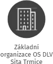 Základní organizace OS DLV Sita Trmice, IČO: 06823203: vizualizace vztahů osob a společností