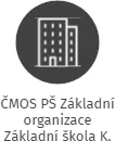 ČMOS PŠ Základní organizace Základní škola K. Světlé, Havířov-Podlesí, IČO: 06847374: vizualizace vztahů osob a společností