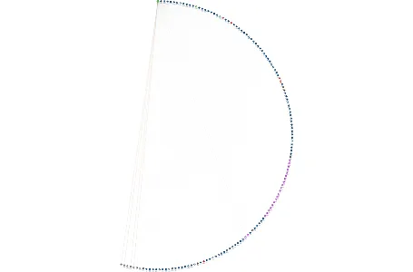 Smrčka a Kubálek v.o.s., IČO: 06884512: vizualizace vztahů osob a společností