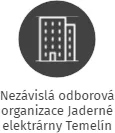 Nezávislá odborová organizace Jaderné elektrárny Temelín, IČO: 07043279: vizualizace vztahů osob a společností