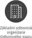 Základní odborová organizace Odborového svazu státních orgánů a organizací České obchodní inspekce kraj Jihočeský a Vysočina, IČO: 07491182: vizualizace vztahů osob a společností