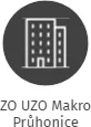 ZO UZO Makro Průhonice, IČO: 07510799: vizualizace vztahů osob a společností