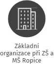 Základní organizace při ZŠ a MŠ Ropice, IČO: 07534523: vizualizace vztahů osob a společností