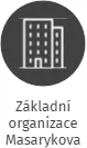 Základní organizace Masarykova základní škola a mateřská škola, IČO: 07959389: vizualizace vztahů osob a společností