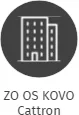 ZO OS KOVO Cattron, IČO: 07997990: vizualizace vztahů osob a společností