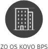 ZO OS KOVO BPS, IČO: 08096180: vizualizace vztahů osob a společností