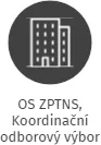 OS ZPTNS, Koordinační odborový výbor TELCO Jižní Morava, IČO: 08236101: vizualizace vztahů osob a společností