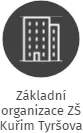 Základní organizace ZŠ Kuřim Tyršova, IČO: 08261466: vizualizace vztahů osob a společností
