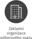 Základní organizace odborového svazu státních orgánů a organizací při Úřadu městské části Praha 1, IČO: 08644608: vizualizace vztahů osob a společností