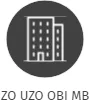 ZO UZO OBI MB, IČO: 08681490: vizualizace vztahů osob a společností