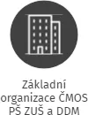 Základní organizace ČMOS PŠ ZUŠ a DDM Moravský Krumlov, IČO: 08878463: vizualizace vztahů osob a společností