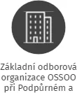 Základní odborová organizace OSSOO při Podpůrném a garančním rolnickém a lesnickém fondu, a.s., IČO: 08910014: vizualizace vztahů osob a společností