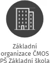 Základní organizace ČMOS PŠ Základní škola Přerov, Trávník 27, IČO: 09045538: vizualizace vztahů osob a společností