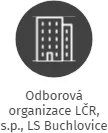 Odborová organizace LČR, s.p., LS Buchlovice, IČO: 09759409: vizualizace vztahů osob a společností
