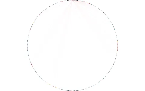 Vizualizace vztahů osob a společností - Sídla pro Vás s.r.o.