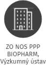 ZO NOS PPP BIOPHARM, Výzkumný ústav biofarmacie a veterinárních léčiv a.s., IČO: 10858008: vizualizace vztahů osob a společností