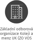 Základní odborová organizace Kolejí a menz UK (ZO VOS KaM UK), IČO: 10989242: vizualizace vztahů osob a společností