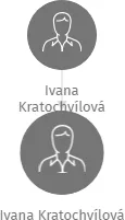 Ivana Kratochvílová, IČO: 11159308: vizualizace vztahů osob a společností