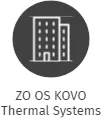 ZO OS KOVO Thermal Systems, IČO: 11717351: vizualizace vztahů osob a společností