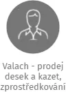 Valach - prodej desek a kazet, zprostředkování vystoupení Moravěnky, prodej plakátů, IČO: 12197491: vizualizace vztahů osob a společností