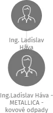Ing.Ladislav Háva - METALLICA - kovové odpady, IČO: 13208560: vizualizace vztahů osob a společností