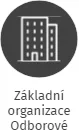 Základní organizace Odborové organizace Pro Libertate - FN u sv. Anny v Brně, IČO: 14146754: vizualizace vztahů osob a společností