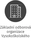 Základní odborová organizace Vysokoškolského odborového svazu Právnické fakulty Masarykovy univerzity, IČO: 14156695: vizualizace vztahů osob a společností