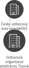 Odborová organizace elektrárny Tisová, IČO: 14706857: vizualizace vztahů osob a společností