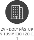ZV - DOLY NÁSTUP V TUŠIMICÍCH ZO Č. 1, IČO: 14869349: vizualizace vztahů osob a společností
