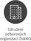 Sdružení odborových organizací DIAMO s.p., IČO: 14869781: vizualizace vztahů osob a společností