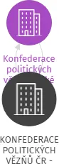 KONFEDERACE POLITICKÝCH VĚZŇŮ ČR - POBOČKA 41 NOVÁ PAKA, IČO: 15057984: vizualizace vztahů osob a společností
