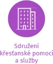 Sdružení křesťanské pomoci a služby, IČO: 15053679: vizualizace vztahů osob a společností