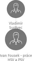 Ivan Fousek - práce HSV a PSV, IČO: 16199430: vizualizace vztahů osob a společností