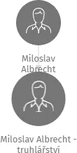 Miloslav Albrecht - truhlářství, IČO: 16388682: vizualizace vztahů osob a společností