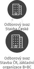 Odborový svaz Stavba ČR, základní organizace B+BC a.s. PREFA Zbůch, IČO: 16734670: vizualizace vztahů osob a společností