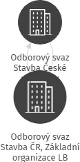 Odborový svaz Stavba ČR, Základní organizace LB MINERALS, a.s. Poběžovice, IČO: 16734467: vizualizace vztahů osob a společností