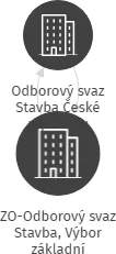 ZO-Odborový svaz Stavba, Výbor základní organizace, TONDACH Česká republika s.r.o., závod Stod, IČO: 16734629: vizualizace vztahů osob a společností