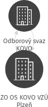 ZO OS KOVO VZÚ Plzeň, IČO: 16734297: vizualizace vztahů osob a společností