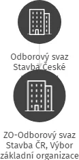 ZO-Odborový svaz Stavba ČR, Výbor základní organizace LASSELSBERGER a.s. - SPRÁVA, IČO: 16735048: vizualizace vztahů osob a společností