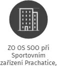 ZO OS SOO při Sportovním zařízení Prachatice, p.o., IČO: 17277787: vizualizace vztahů osob a společností