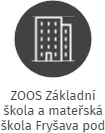 ZOOS Základní škola a mateřská škola Fryšava pod Žákovou horou, IČO: 17346151: vizualizace vztahů osob a společností