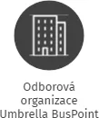 Odborová organizace Umbrella BusPoint Services, IČO: 17776511: vizualizace vztahů osob a společností