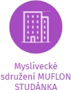 Myslivecké sdružení MUFLON STUDÁNKA, IČO: 18253792: vizualizace vztahů osob a společností