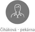 Čiháková - pekárna, IČO: 18337546: vizualizace vztahů osob a společností