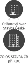 ZO OS STAVBA ČR při KDC, IČO: 18596134: vizualizace vztahů osob a společností