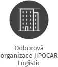 Odborová organizace JIPOCAR Logistic, IČO: 19507721: vizualizace vztahů osob a společností