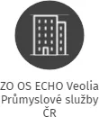 ZO OS ECHO Veolia Průmyslové služby ČR, IČO: 21899886: vizualizace vztahů osob a společností